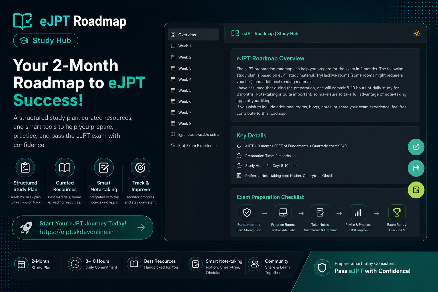 eJPT Resource Platform
