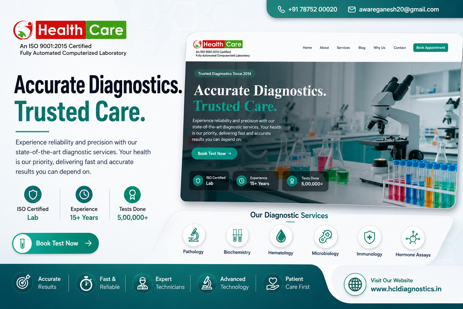 HCL Diagnostics