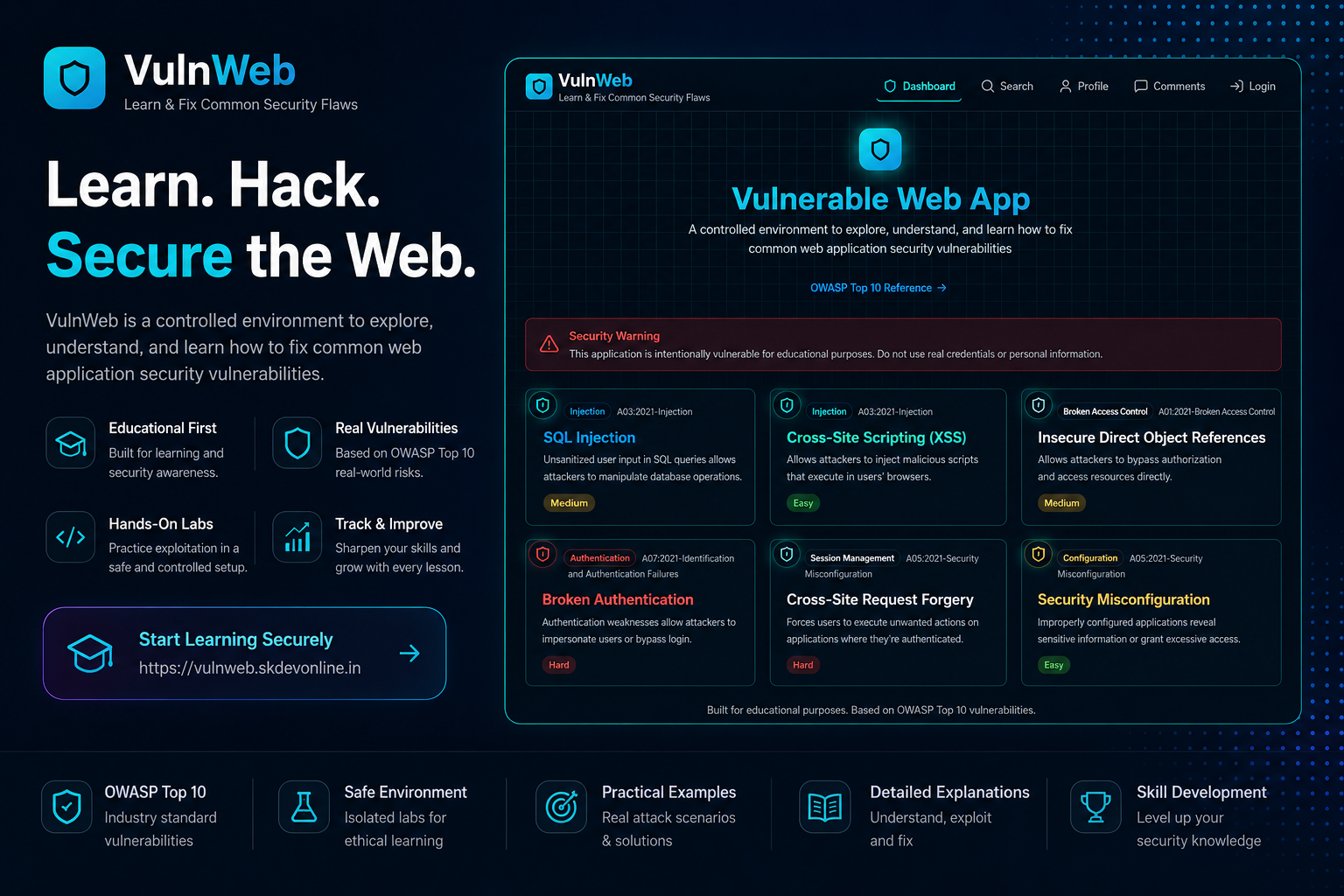 VulnWeb